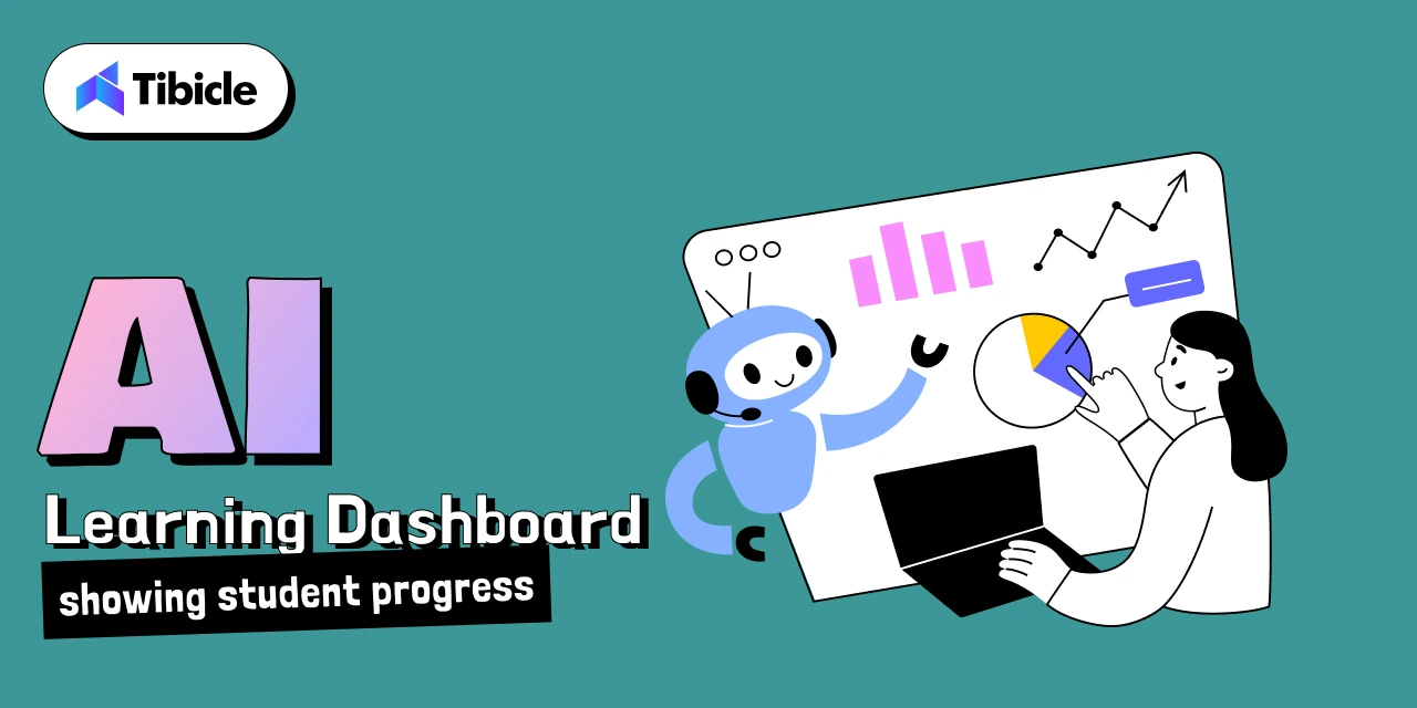 Personalized Education