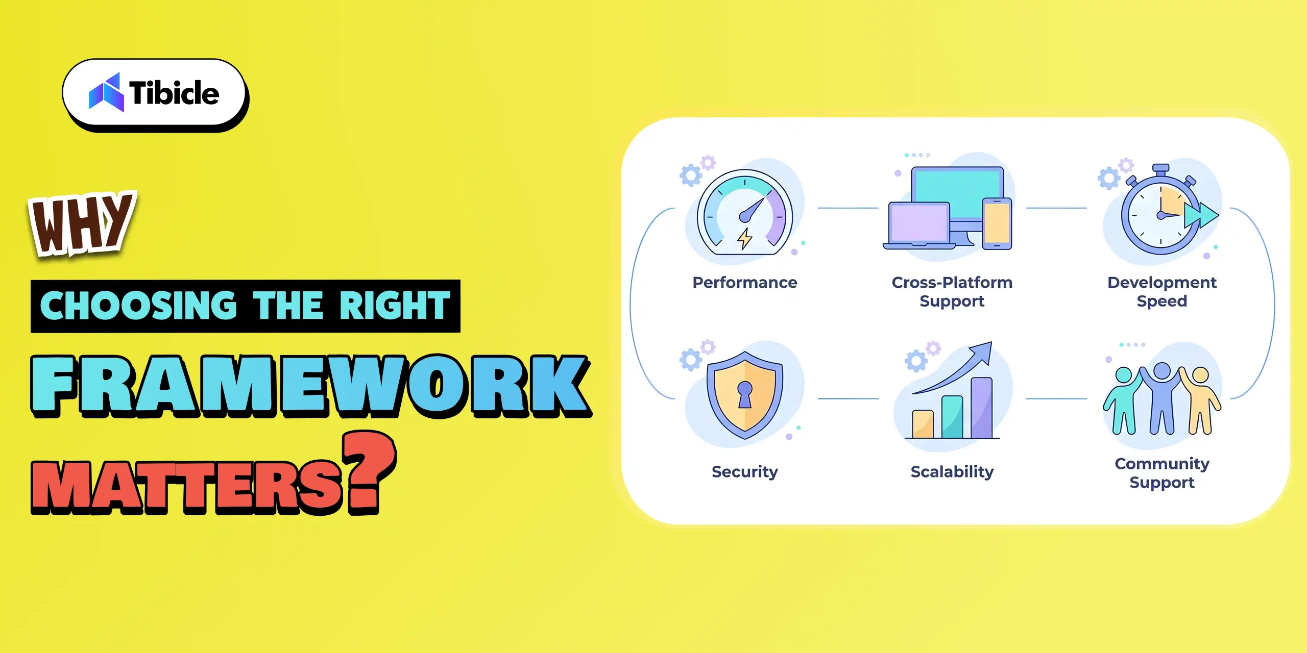 Desktop App Frameworks