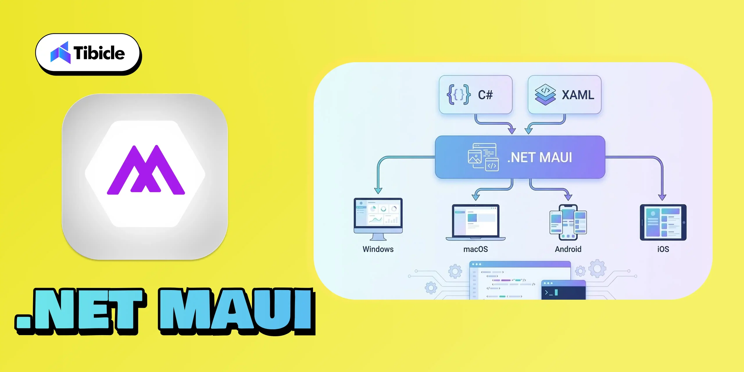 Desktop App Frameworks