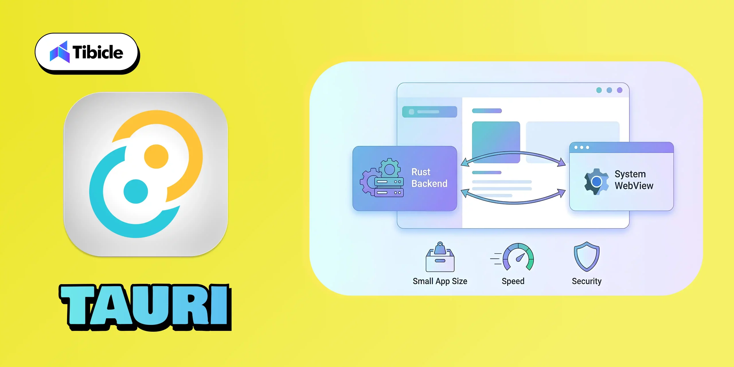 Desktop App Frameworks