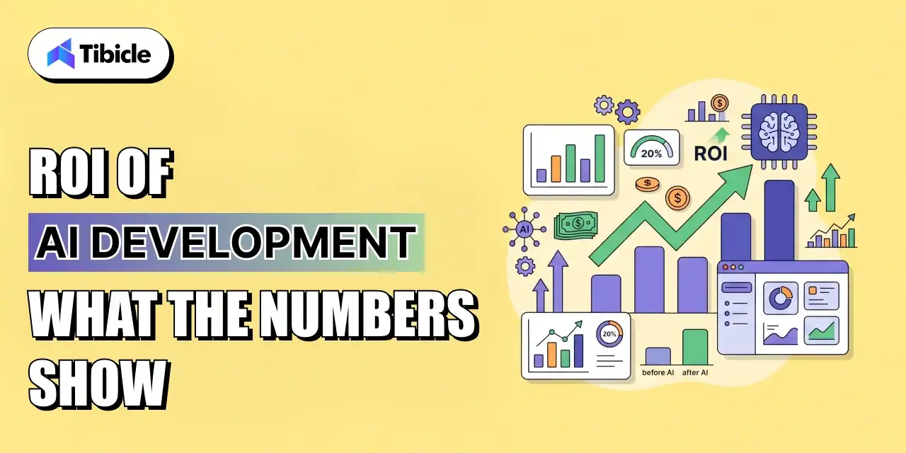 ROI of AI Development