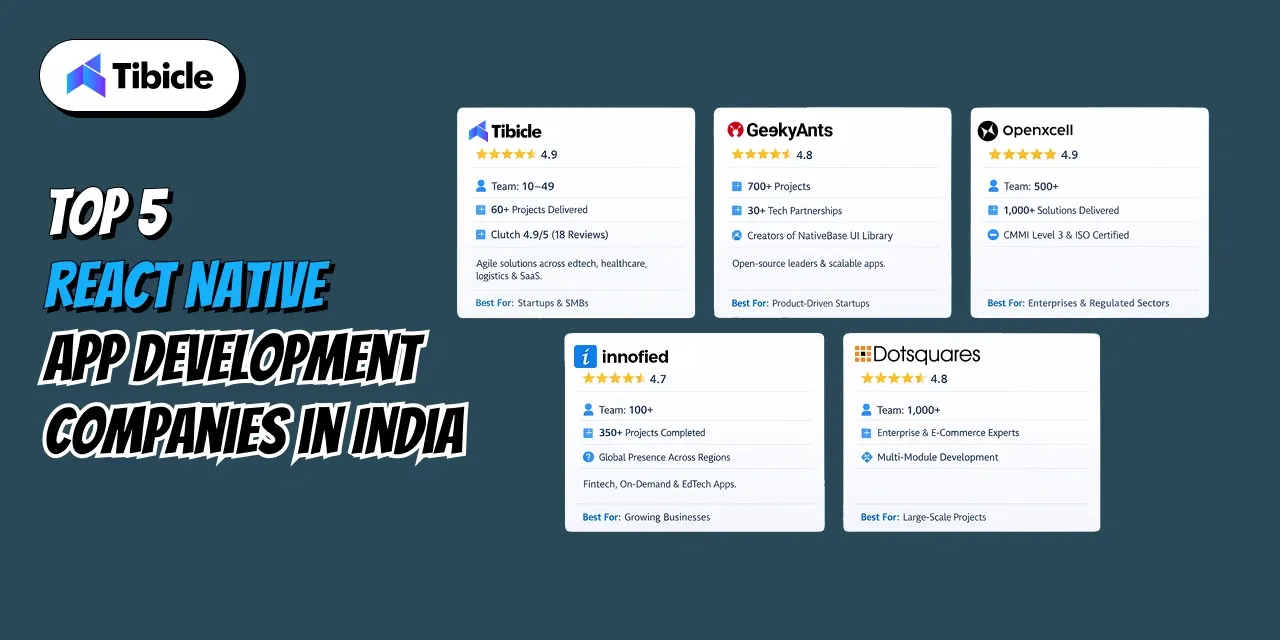 React native app development