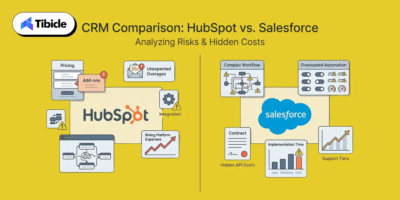 Risks and Hidden Costs