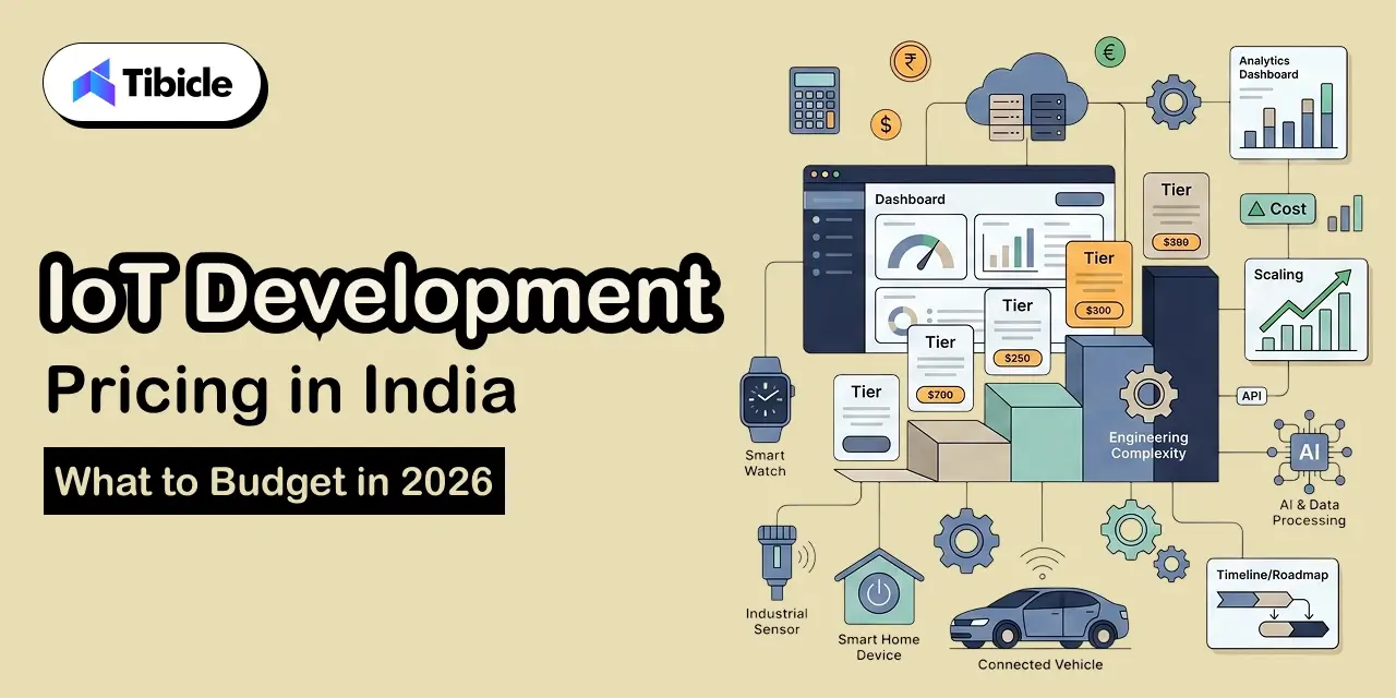 IoT development companies in India
