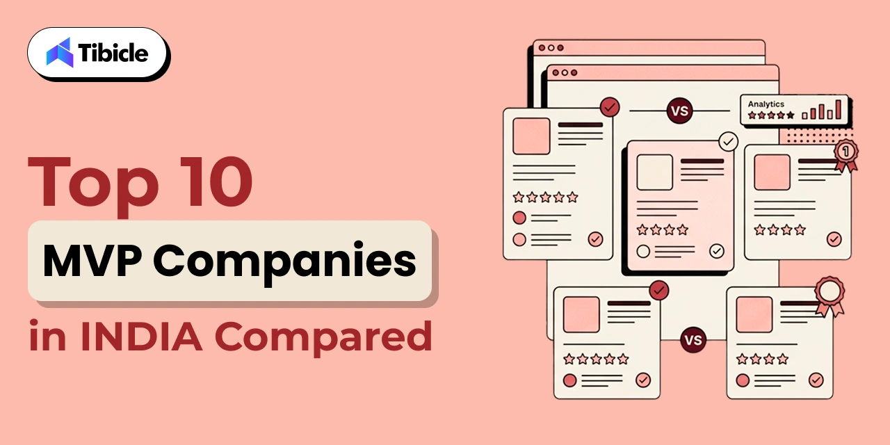 MVP development company