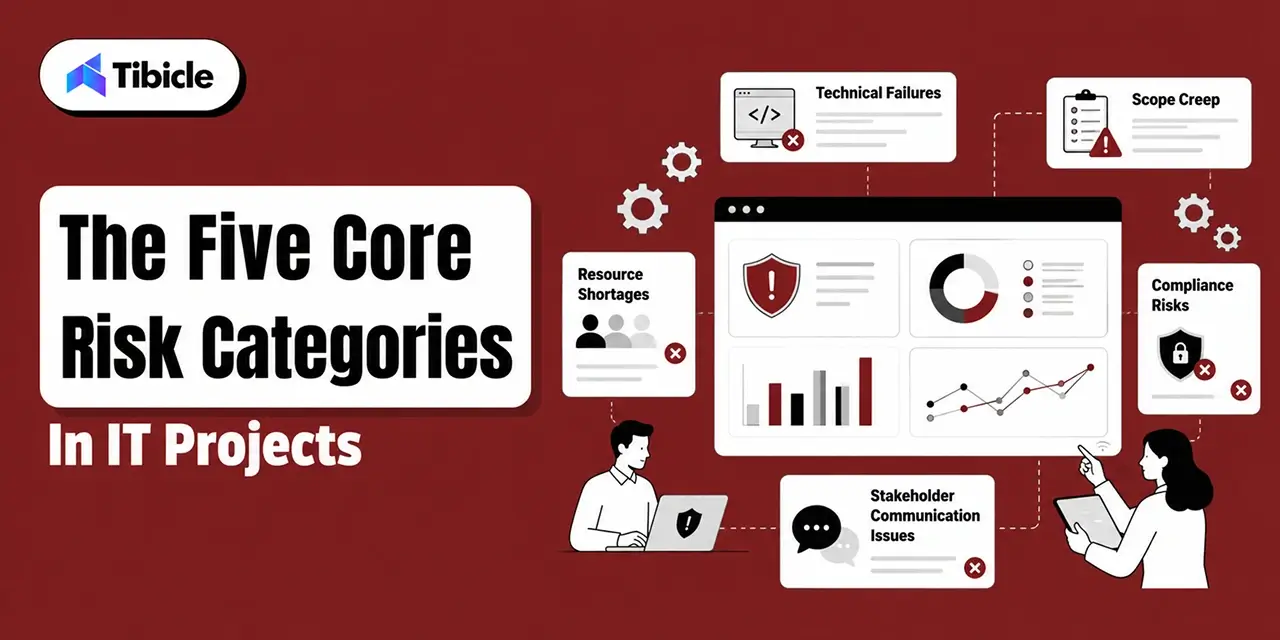 risk management in IT projects