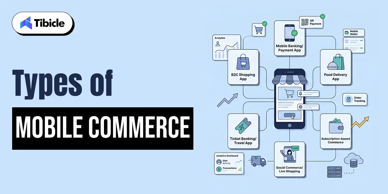 mobile commerce