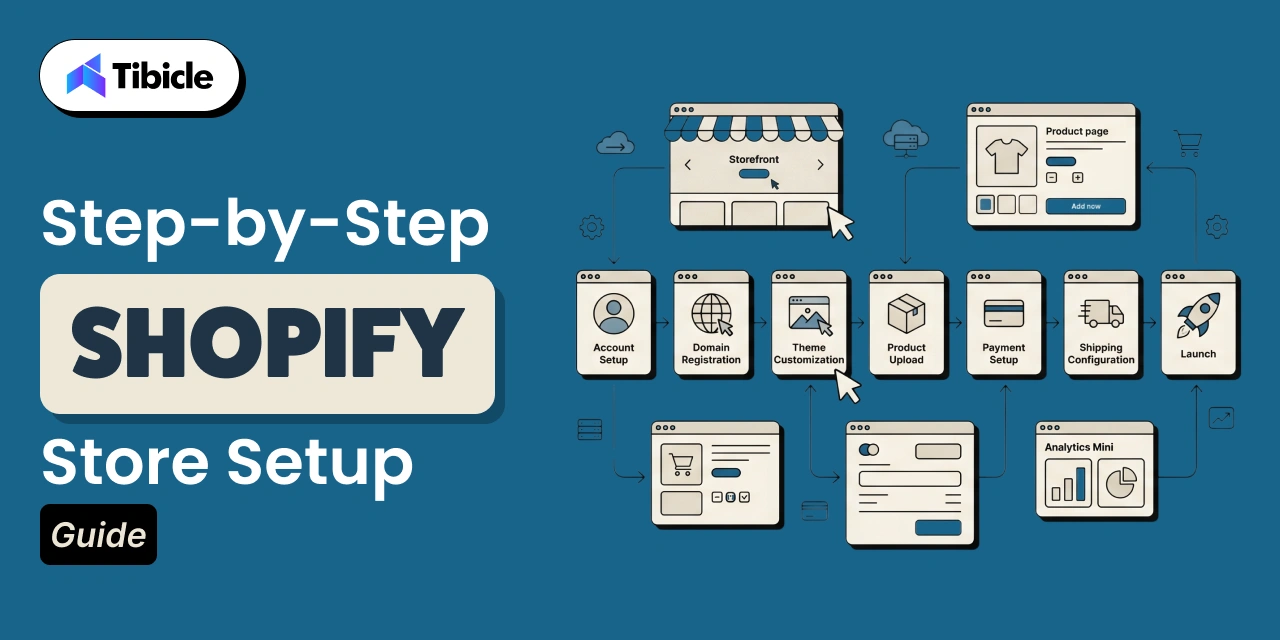 build Shopify website