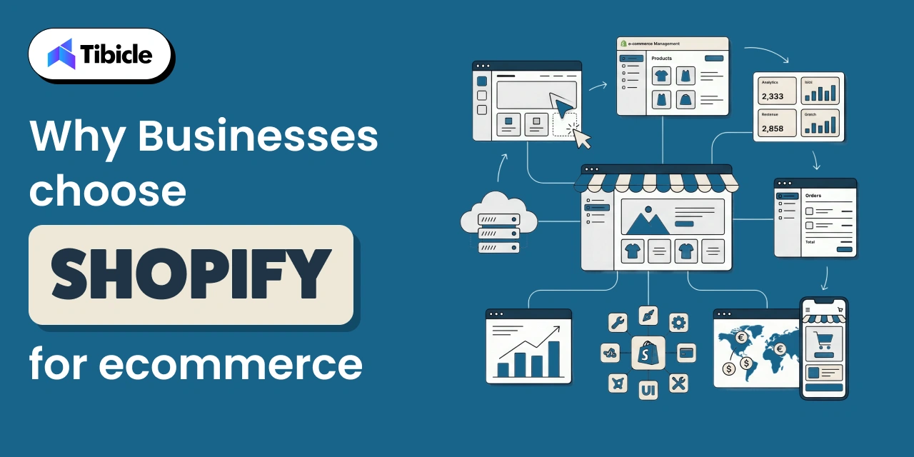 Businesses Choose