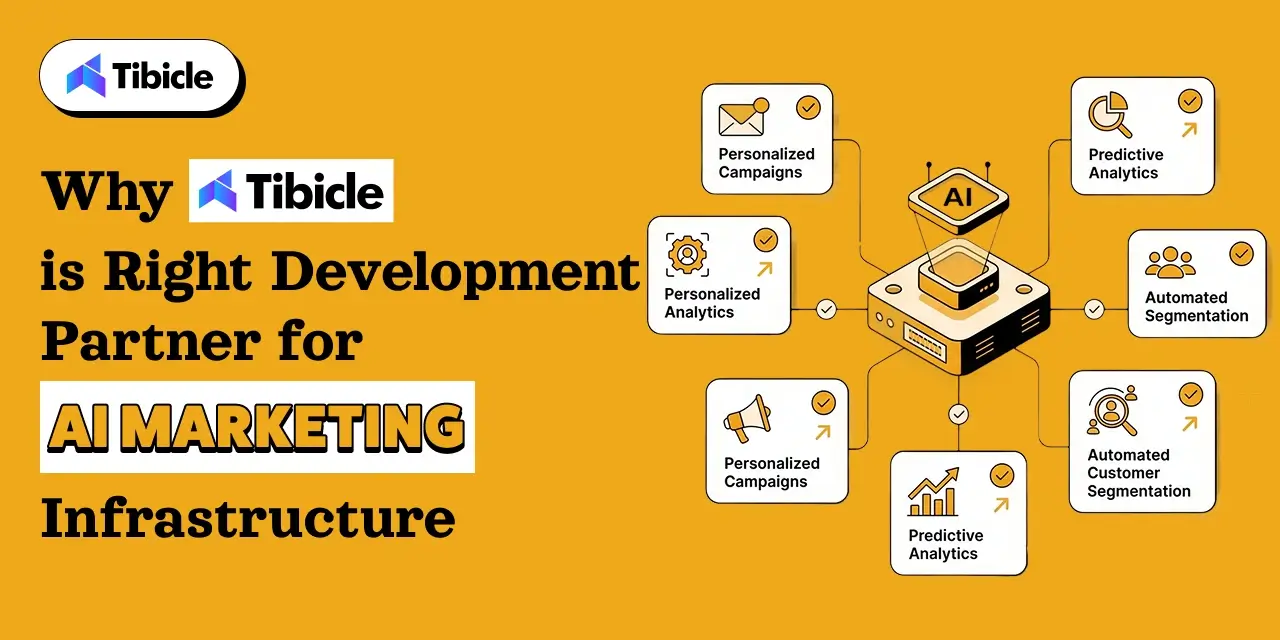 Right Development Partner