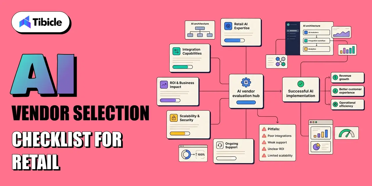 AI Vendor