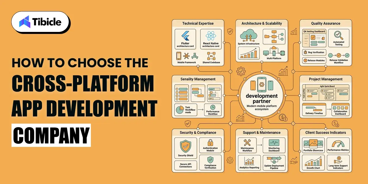 Use Cases