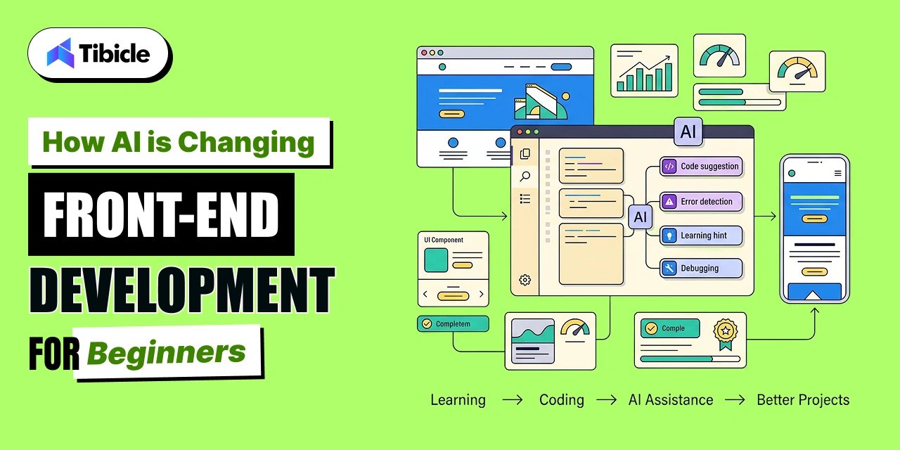 Changing Frontend