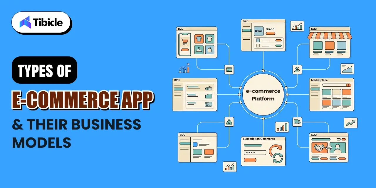 ecommerce app development cost