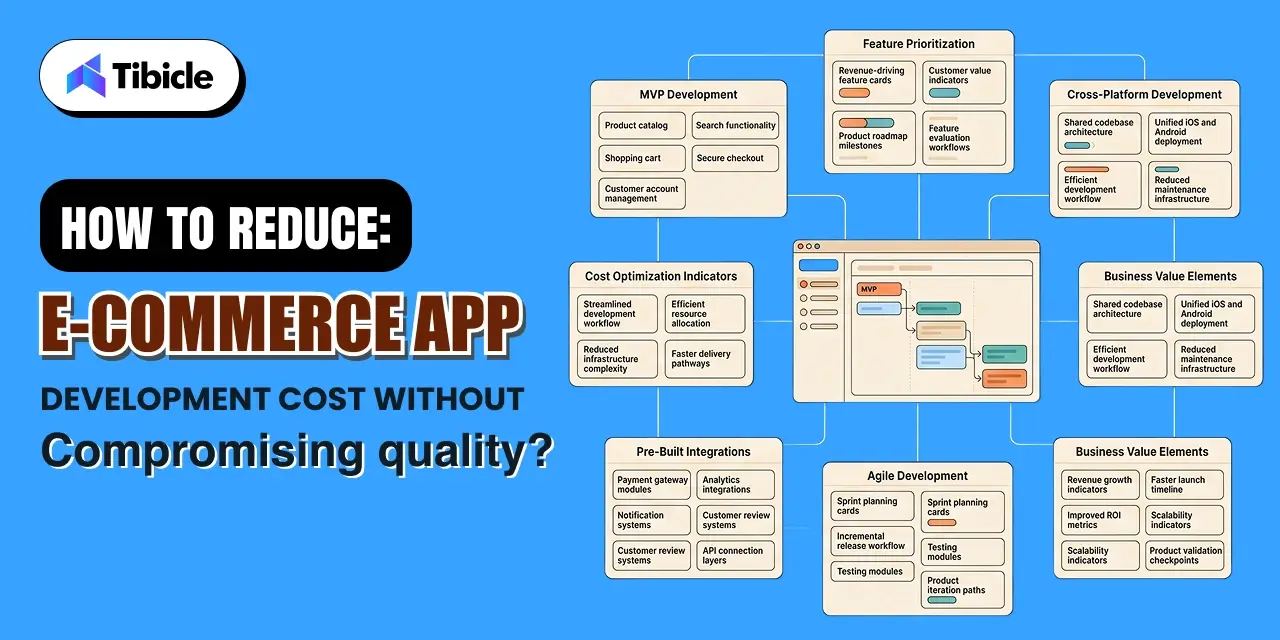 Reduce eCommerce