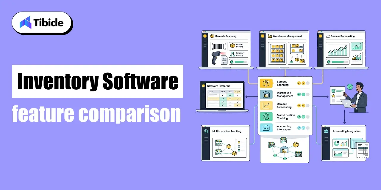 Inventory software