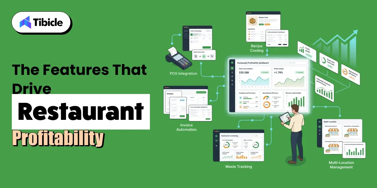 restaurant inventory management software