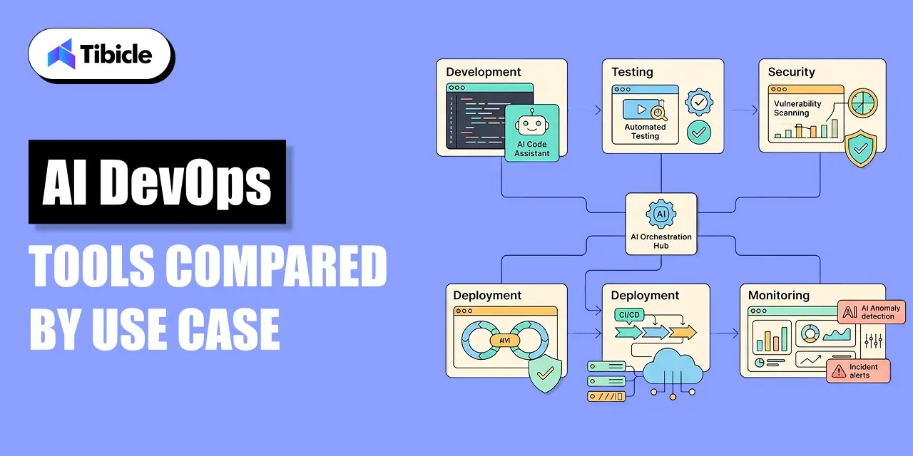 ai tools for devops