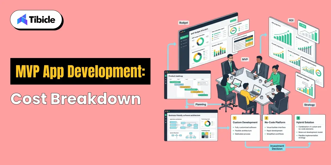 mvp app development