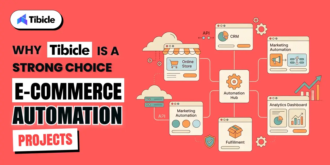 eCommerce Automation