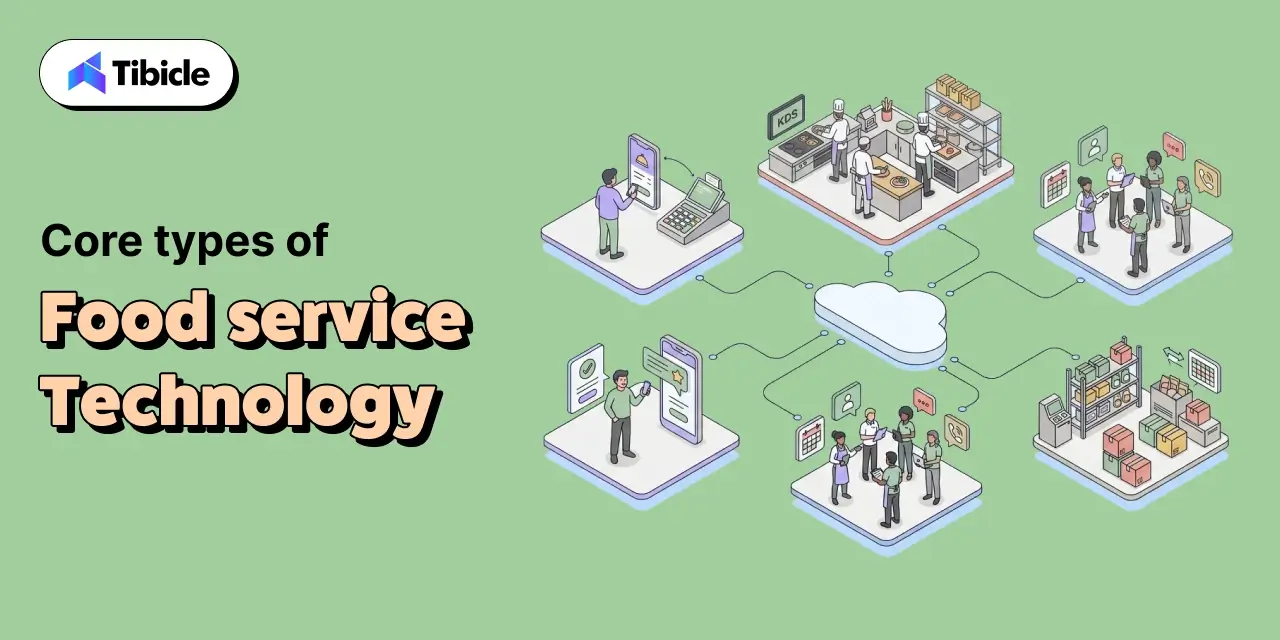 food service technology
