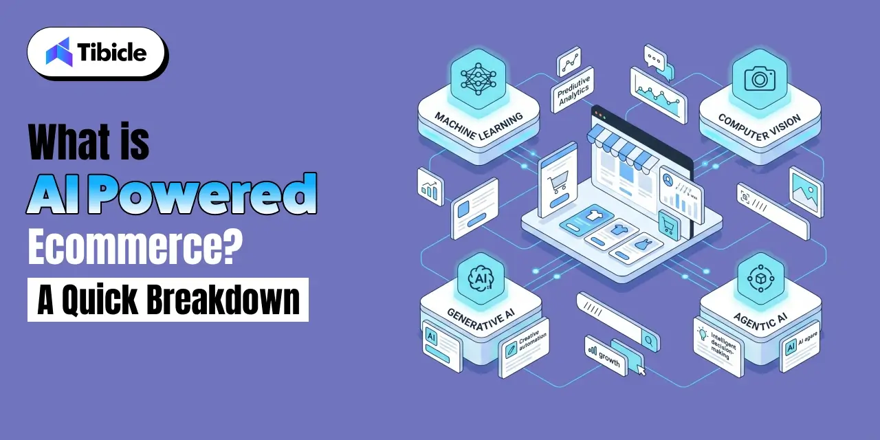 ai powered ecommerce