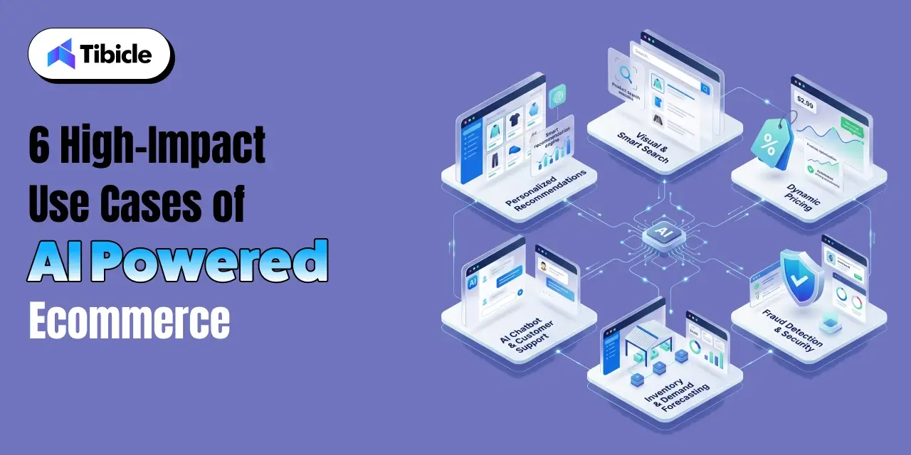ai powered ecommerce