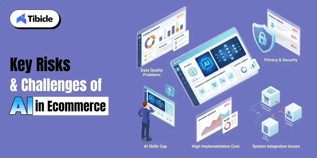 Ecommerce Implementation