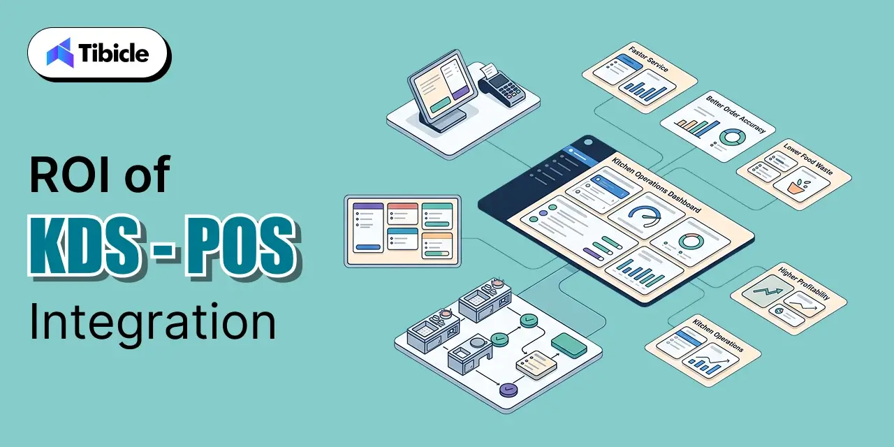 KDS-POS Integration
