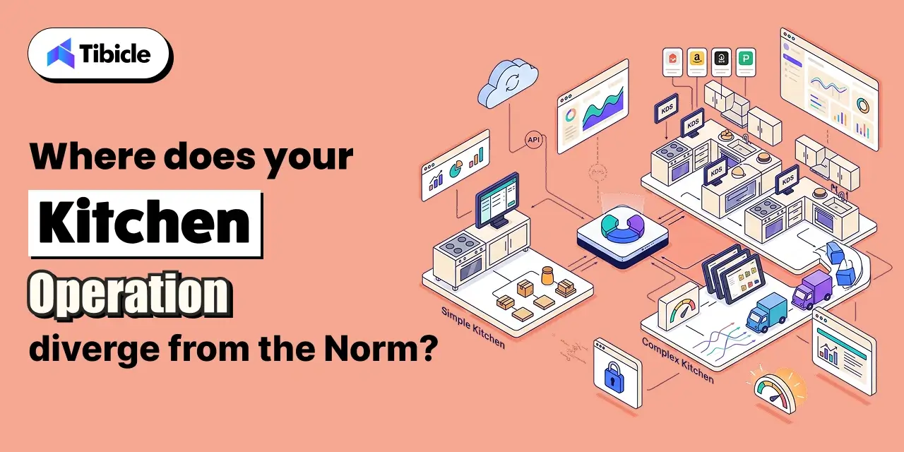 kitchen management software
