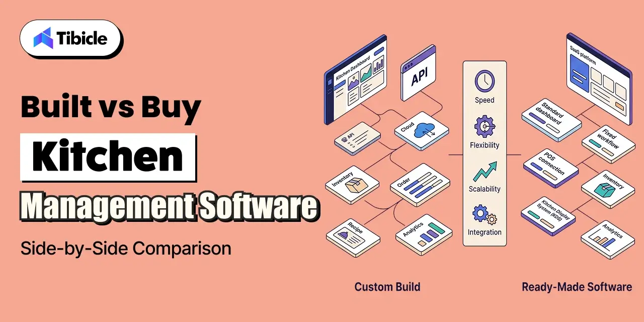 kitchen management software