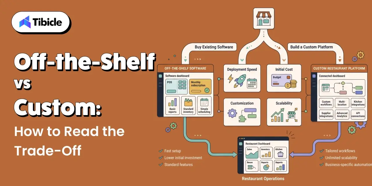 Restaurant Management System