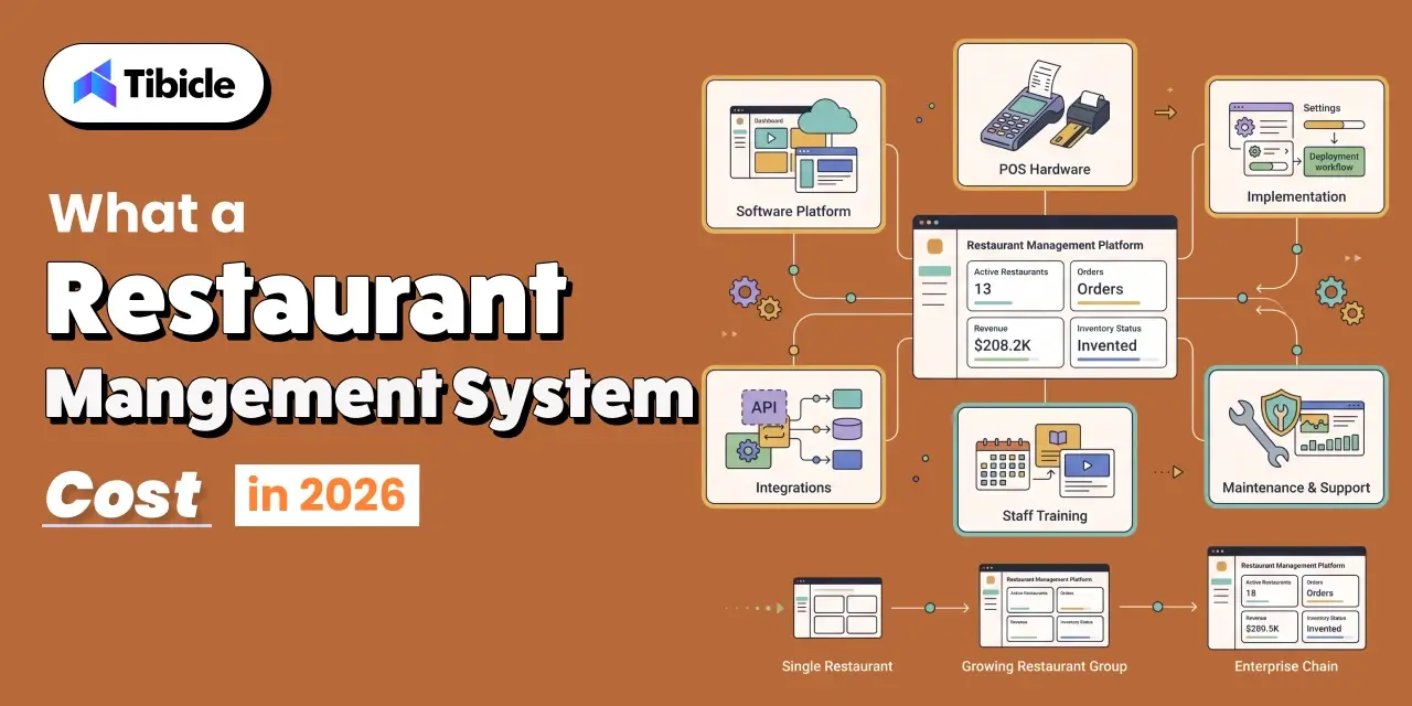 What a Restaurant Management System Costs
