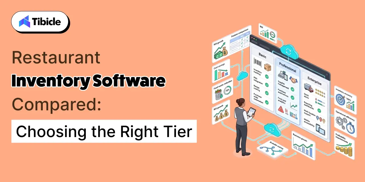 restaurant inventory software