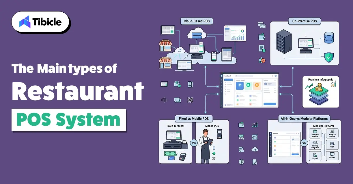 restaurant POS system