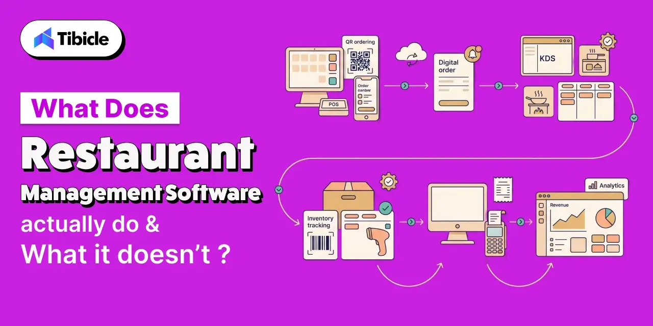 restaurant management software