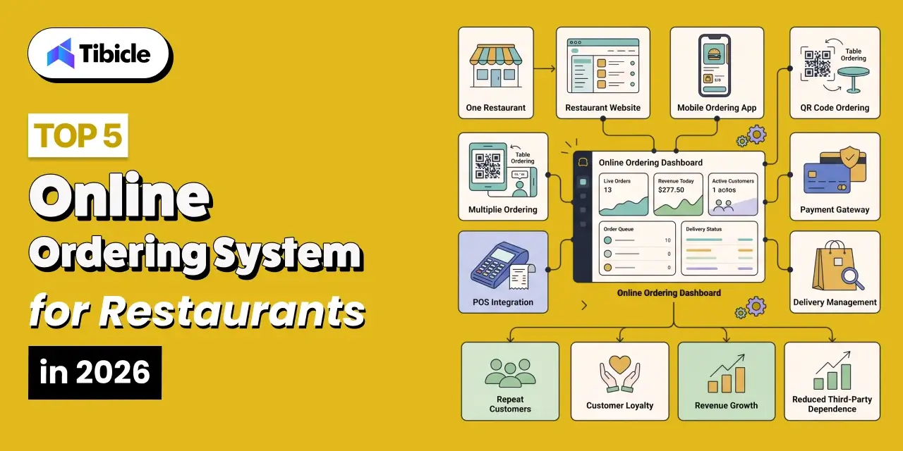online ordering systems