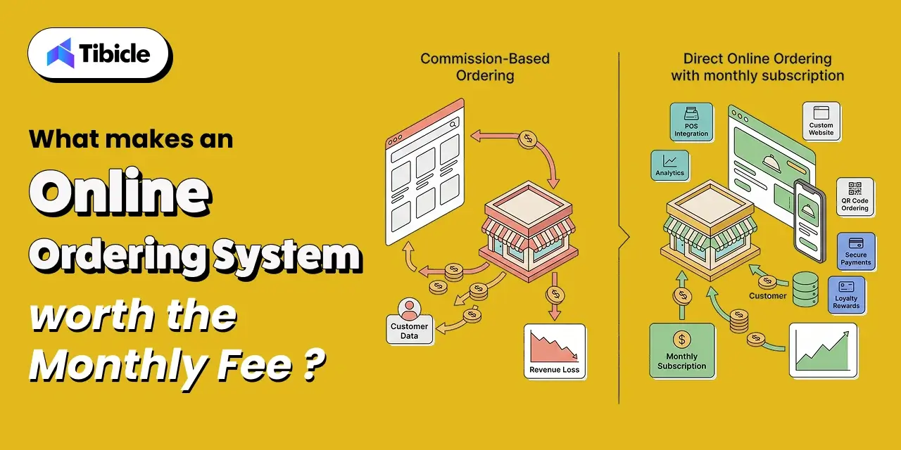 online ordering systems
