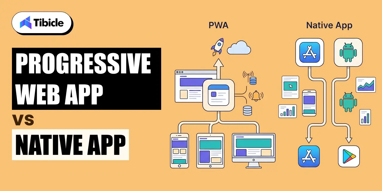progressive web app
