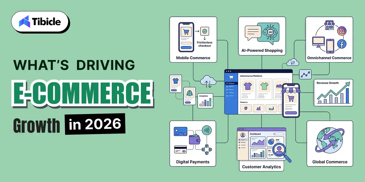 eCommerce trends