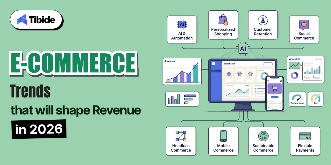 eCommerce trends