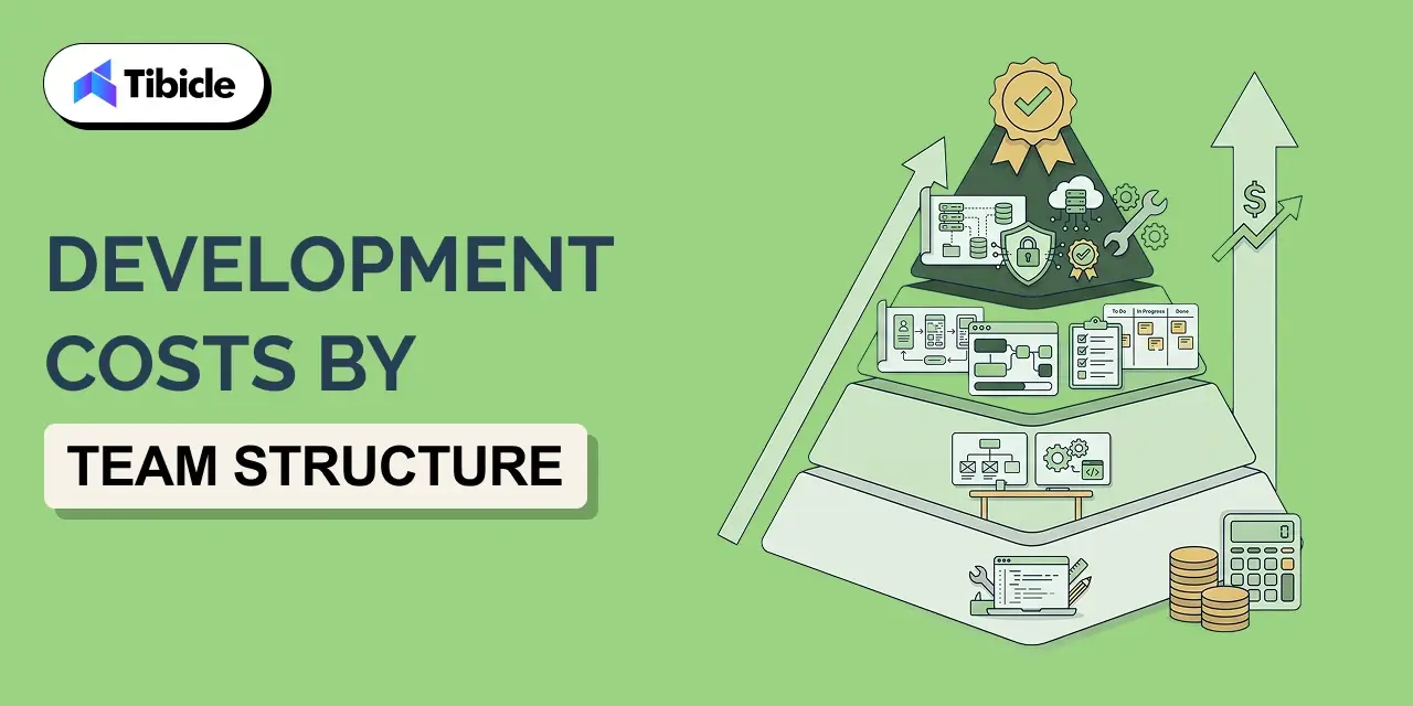 desktop application development cost guide 