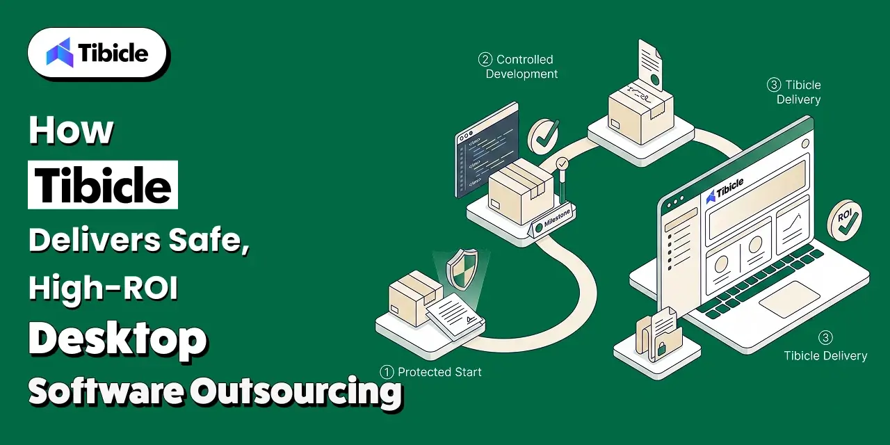 Outsourcing