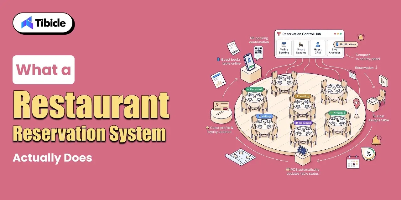 restaurant reservation system