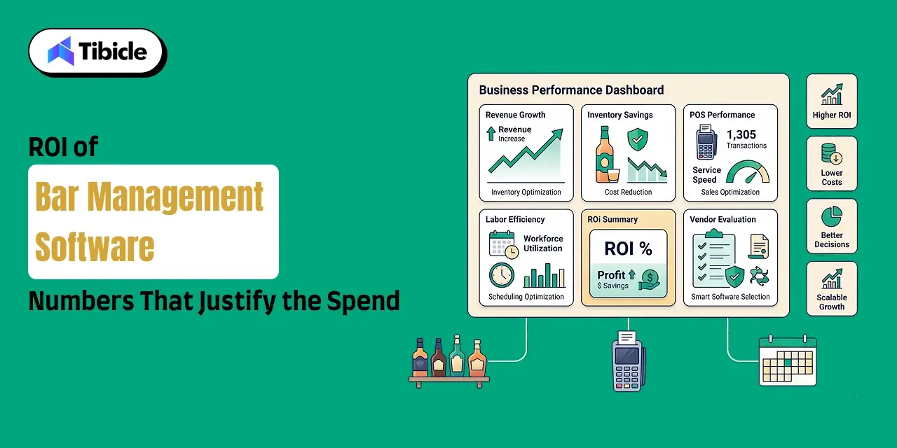 ROI of Bar