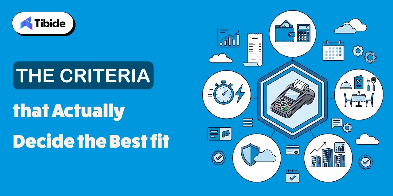 best POS system for restaurants