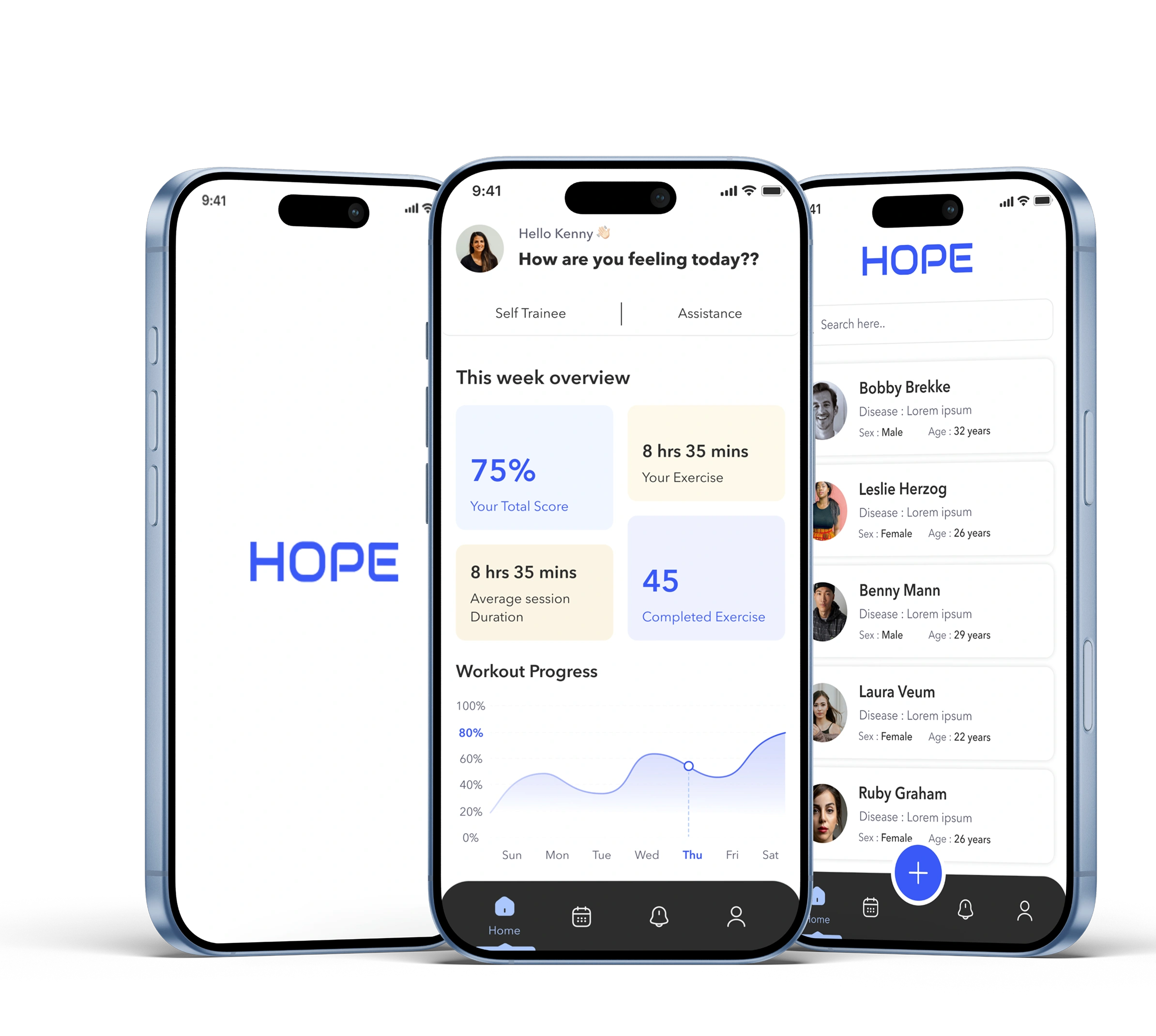 Hope Case Study