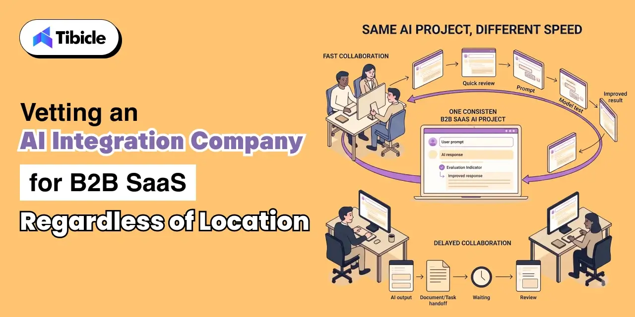 integration company for B2B