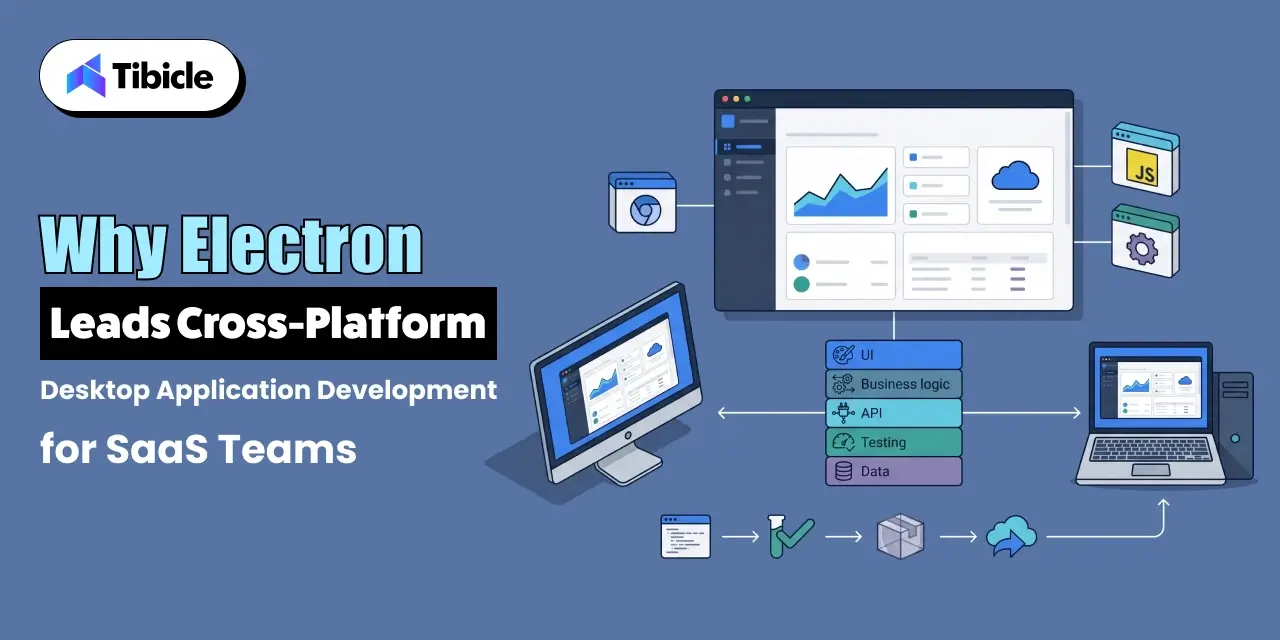 cross platform desktop application development