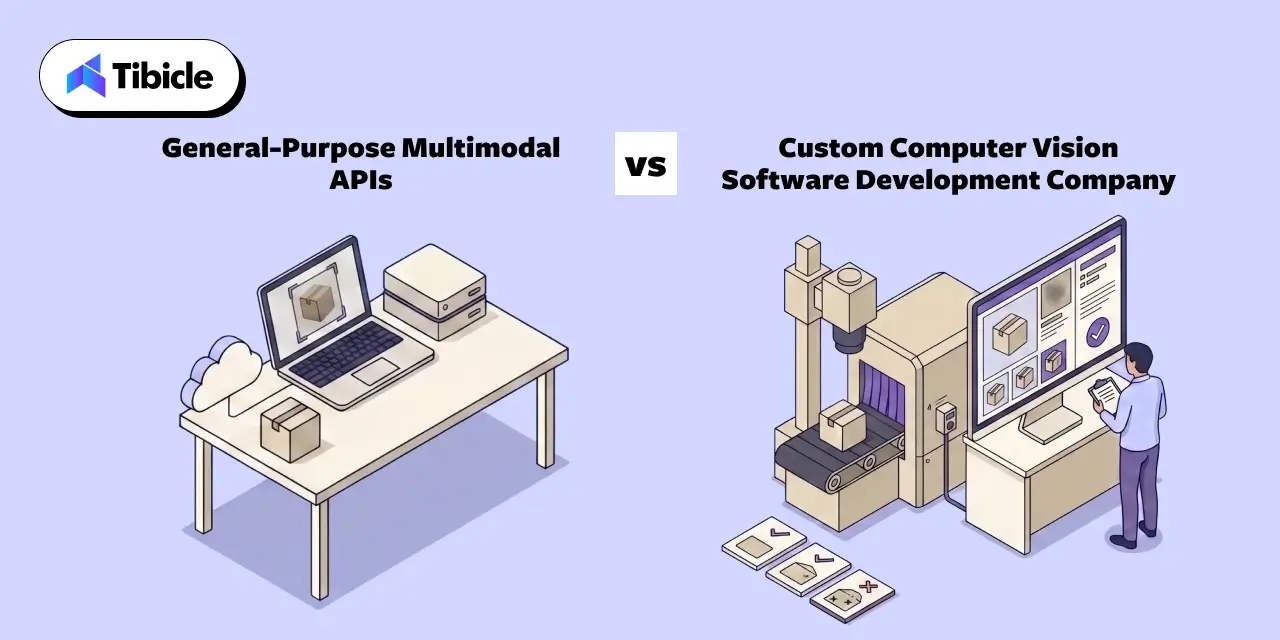 Development